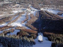 Vist Sugarloaf's Official Site